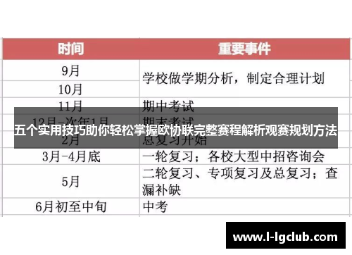 五个实用技巧助你轻松掌握欧协联完整赛程解析观赛规划方法 五个实用技巧助你轻松掌握欧协联完整赛程解析观赛规划方法