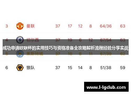 成功申请欧联杯的实用技巧与资格准备全攻略解析流程经验分享实战 成功申请欧联杯的实用技巧与资格准备全攻略解析流程经验分享实战